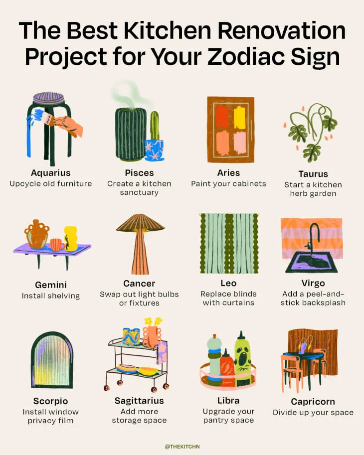 14456 vibrant textiles kitchen