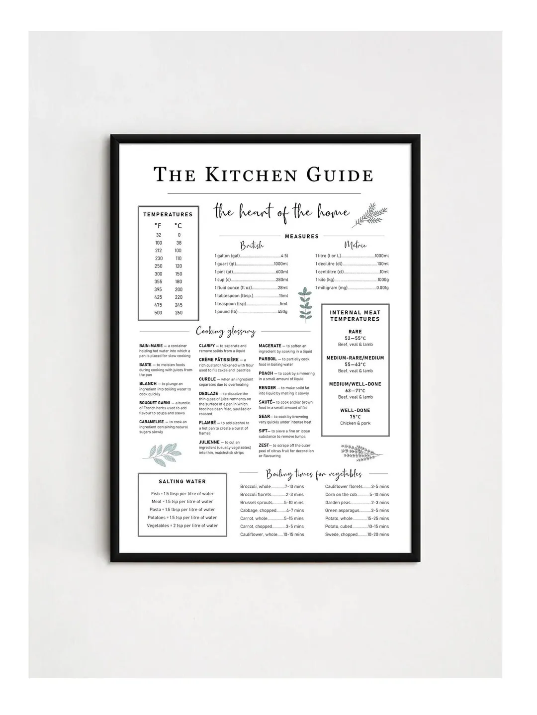 14502 kitchen decor direct design tips 1